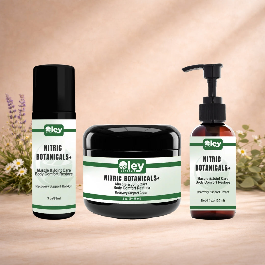 Nitric Botanicals + ( Recovery Support Cream)